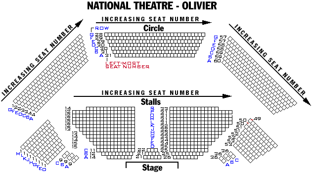 National Theatre Seating Chart